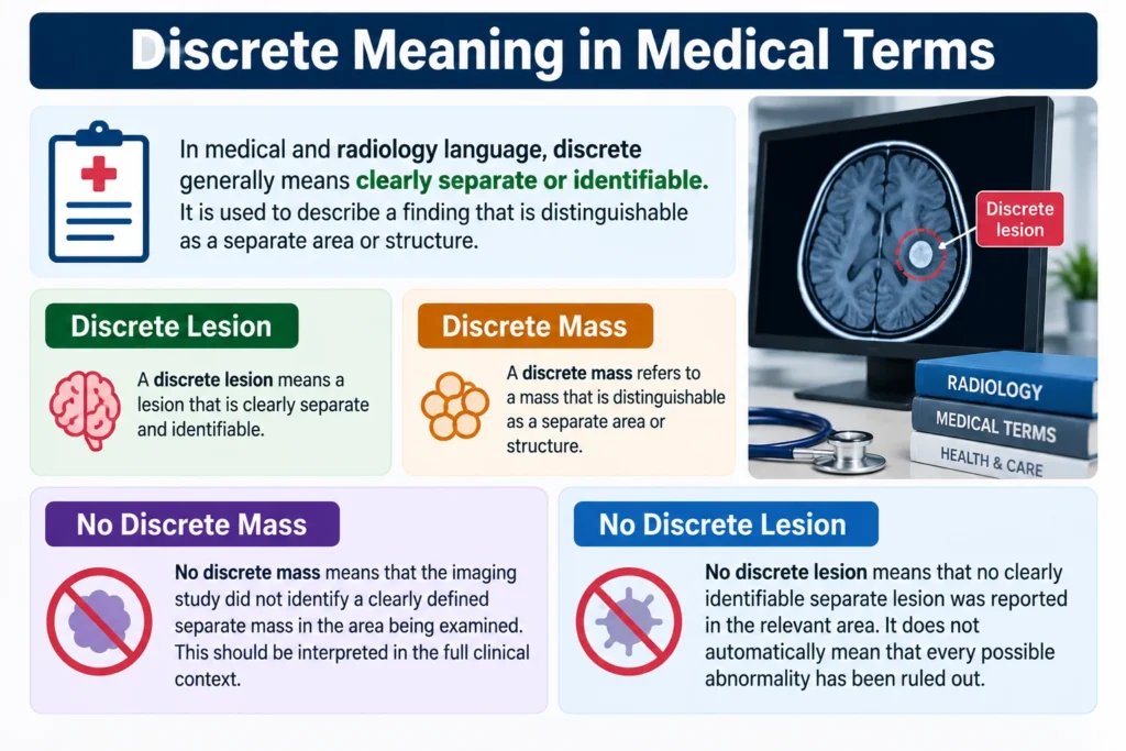 Discrete Meaning in Medical Terms