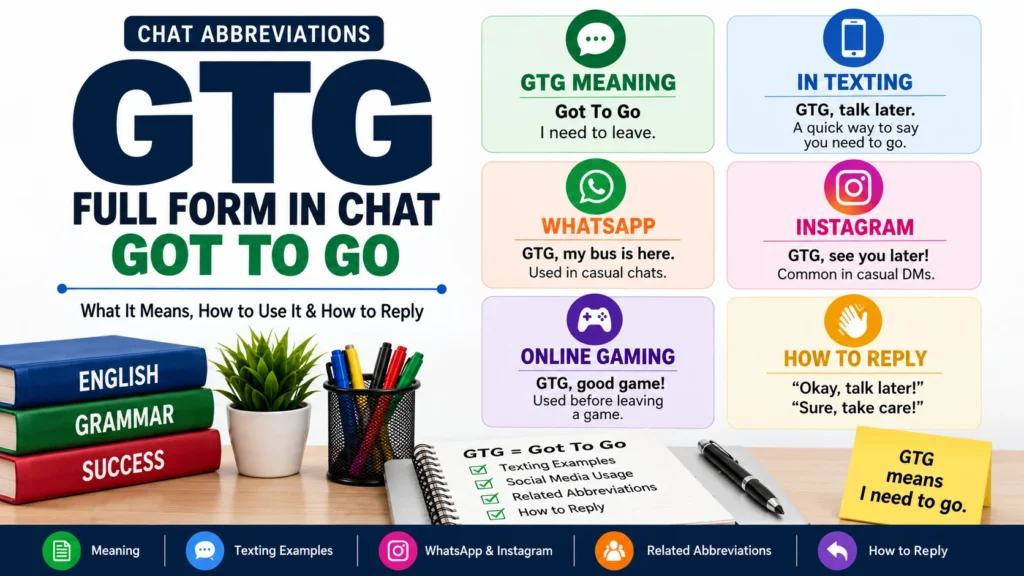 GTG Full Form in Chat Meaning, Uses, Examples & How to Reply