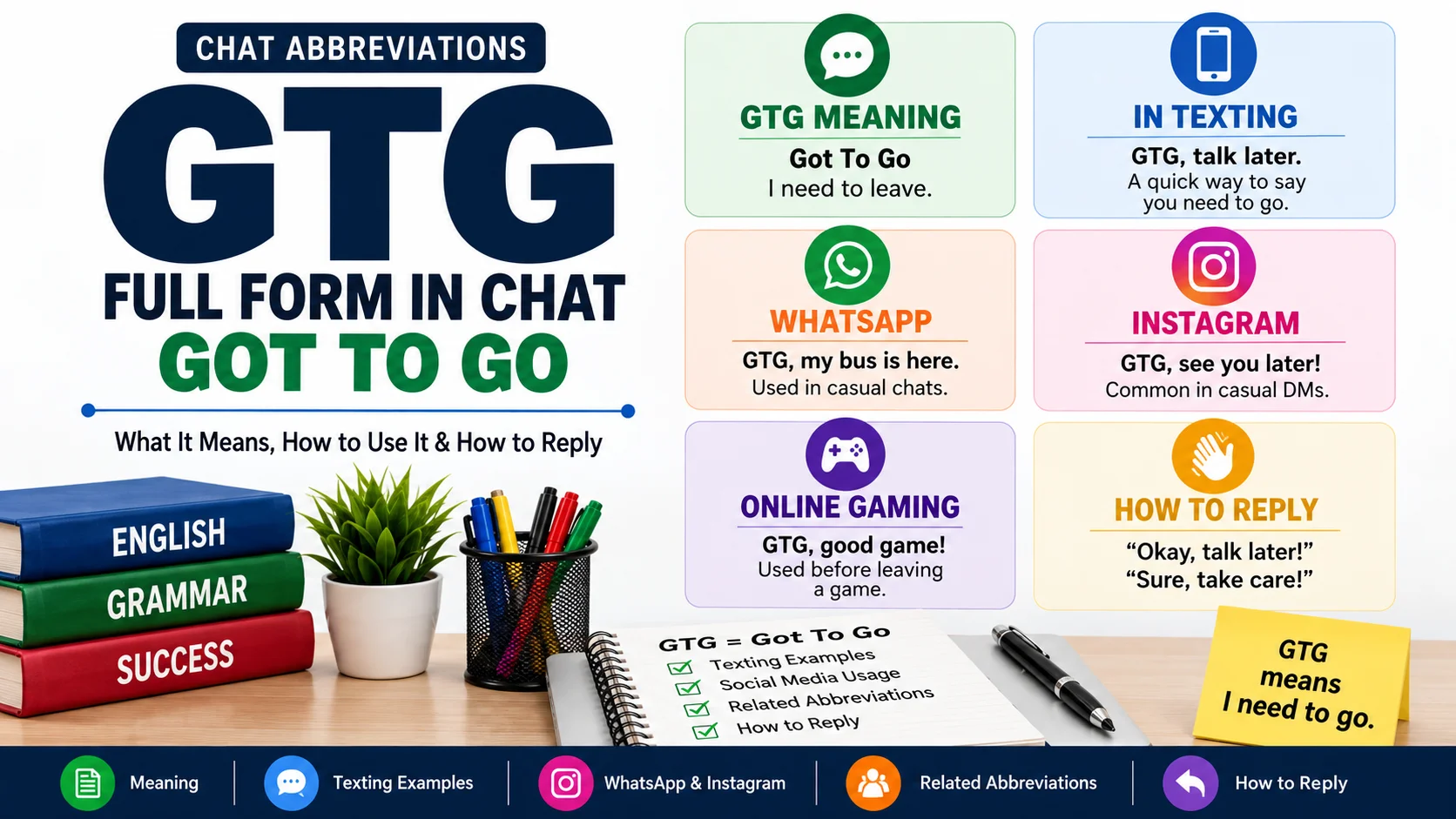 GTG Full Form in Chat | Meaning, Uses, Examples & How to Reply